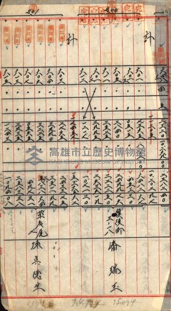 宿舍用地買收書類（林德官、五塊厝－州有財產）藏品圖，第33張