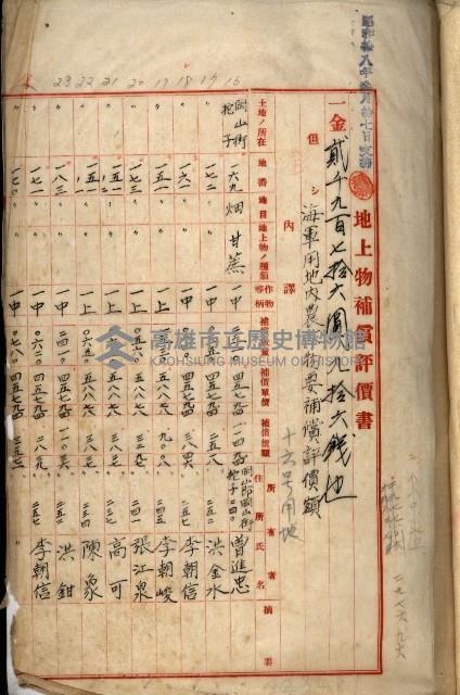 十六號、十七號、十八號用地買收藏品圖，第32張