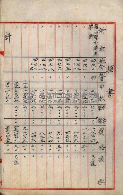 海軍與高雄州土地交換相關文件藏品圖，第32張