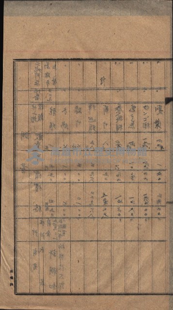 高雄第二中學校用地買收綴
（買收關係－卅八之六）藏品圖，第32張