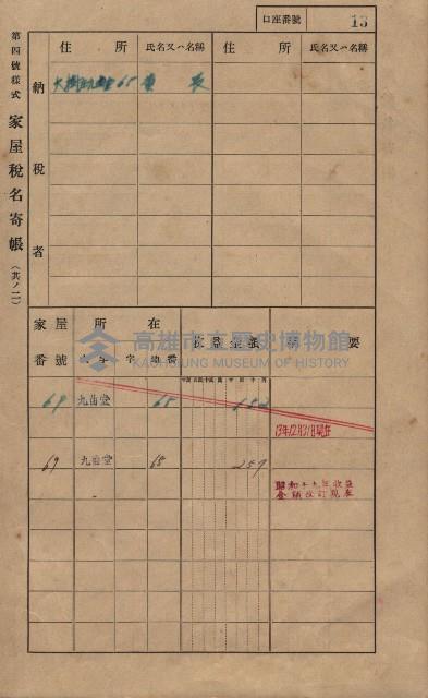 高雄州鳳山郡大樹庄九曲堂家屋稅名寄帳
（二冊之內第一號）藏品圖，第32張