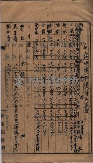 馬臨營第七二號ノ內第一二一號用地買收
（本州、灣子內）藏品圖，第32張