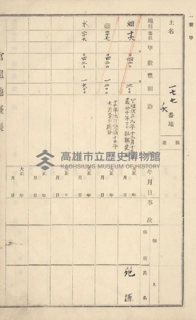 旗山街官租地臺帳（二冊之內第一號）藏品圖，第32張
