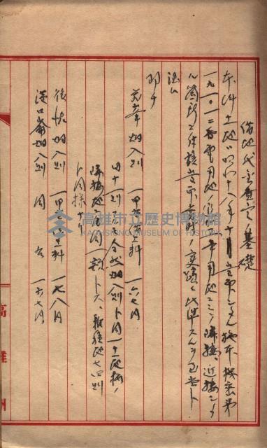 高臨營第一號ノ內九第（1）號借地
（前峯、港口崙、後協）藏品圖，第32張