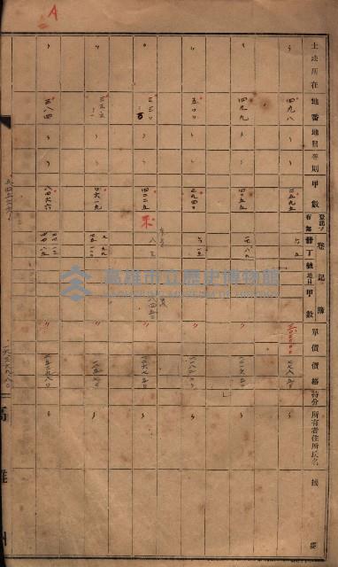 策源地第六回（海軍第六三三號用地買收）藏品圖，第32張