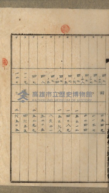 高雄州土地利用協會書類綴
（海軍用地使用許可關係）藏品圖，第32張