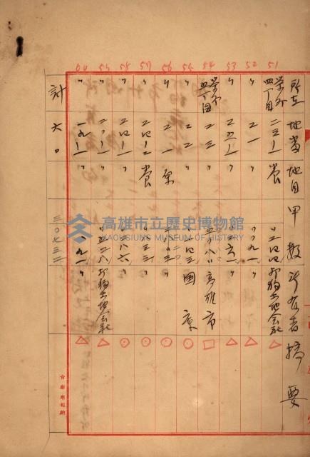 官公用地肥料會社
（埋立地未○地圖）藏品圖，第32張