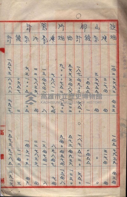 會計檢察關係藏品圖，第331張