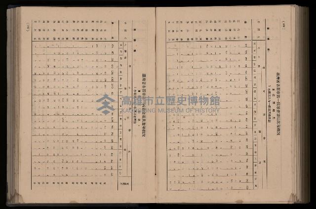 《臺灣省首屆民選縣市長暨縣市議員特輯》藏品圖，第331張