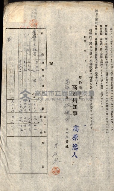州有地貸付綴（高雄市）藏品圖，第337張