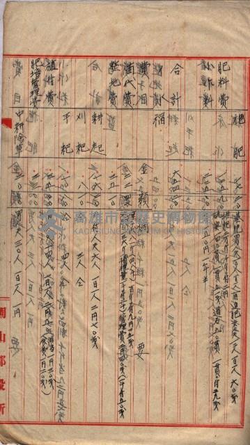 土地買收
（馬臨營第七三號）藏品圖，第273張