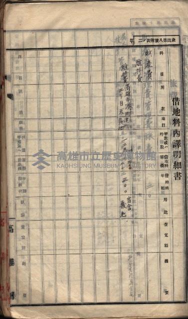  參考綴（土地區劃整理事業調）藏品圖，第272張