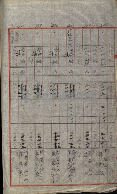 策源地追加買收書類藏品圖，第272張
