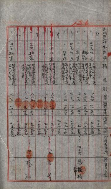 修理工廠擴張（岡山）藏品圖，第272張