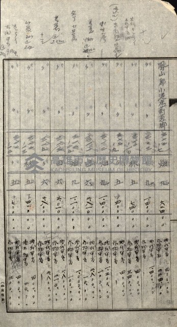 陸軍用地關係綴（評價關係）藏品圖，第287張