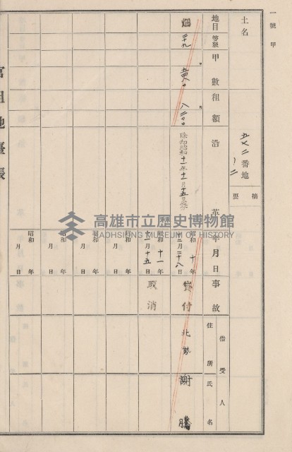 旗山街官租地臺帳（二冊之內第二號）藏品圖，第272張
