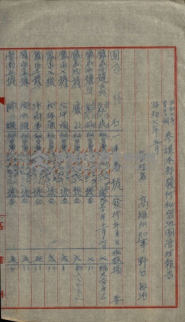 祕密地圖ニ關スル書類（高雄州）藏品圖，第274張