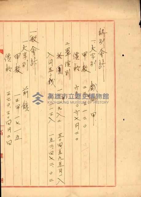 州有地賣拂書類－特別會計、一般會計所屬
（重工業用地十二之三）藏品圖，第272張