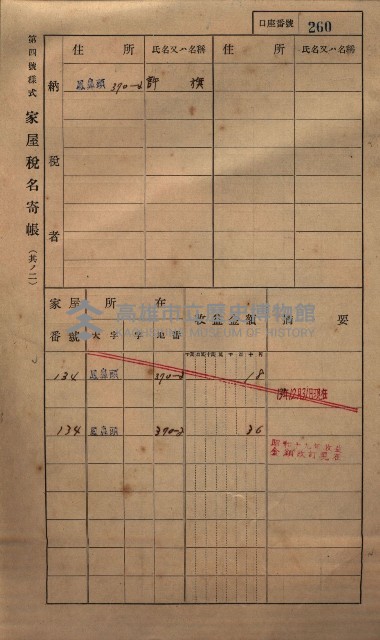 高雄州鳳山郡小港庄鳳鼻頭家屋稅名寄帳
（一冊之內第一號）藏品圖，第272張