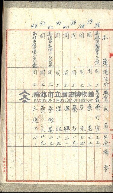 高雄州土地利用協會書類綴
（海軍用地使用許可關係）藏品圖，第275張