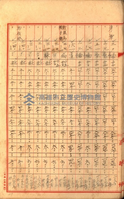 陸軍用地關係綴（評價關係）藏品圖，第487張