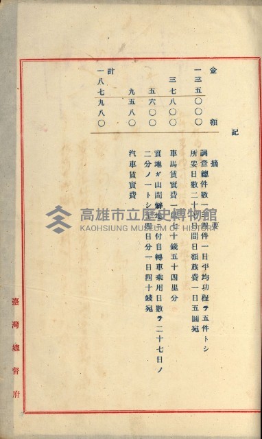 官有地整理費豫算關係書類
（地理系）藏品圖，第480張