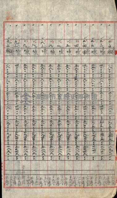 陸軍用地關係綴（評價關係）藏品圖，第787張