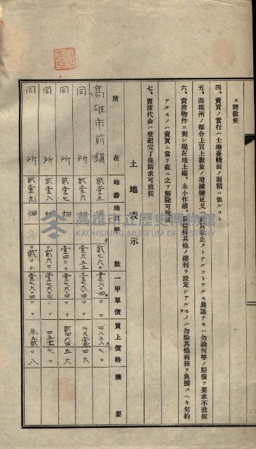 公共用地賣渡承諾書綴、賣渡證書（戲獅甲前鎮）藏品圖，第572張