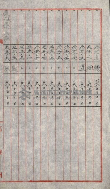陸軍用地關係綴（評價關係）藏品圖，第587張