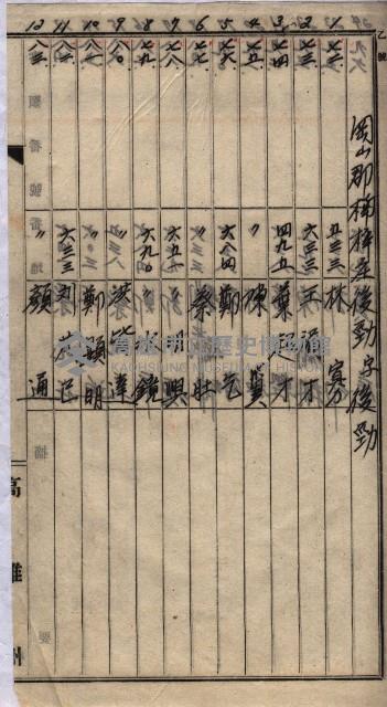 土地買收
（馬臨營第七三號）藏品圖，第173張