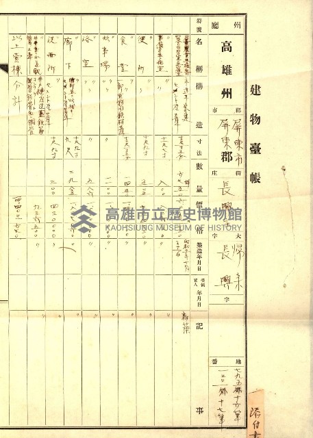 州有建物綴
（昭和十一年度）藏品圖，第174張
