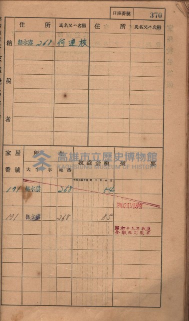 高雄州鳳山郡大樹庄無水寮家屋稅名寄帳
（二冊之內第二號）藏品圖，第172張