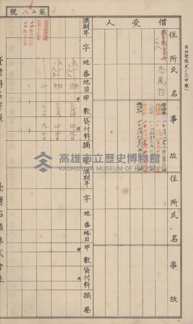 冊之內第○號
高雄州旗山郡旗山街貸付料名寄帳
臺灣拓殖株式會社藏品圖，第172張