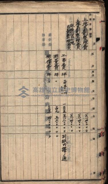  參考綴（土地區劃整理事業調）藏品圖，第172張