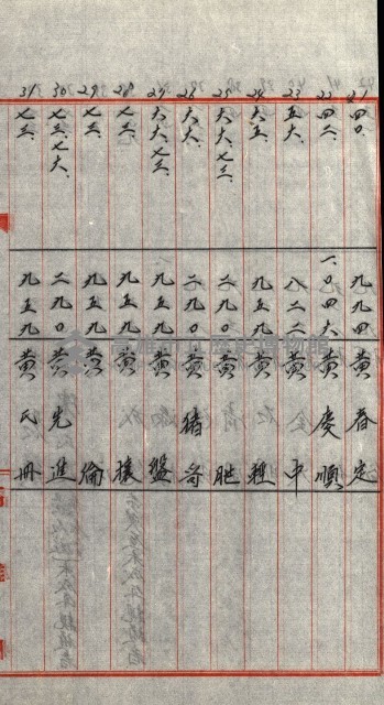 策源地追加買收書類藏品圖，第172張