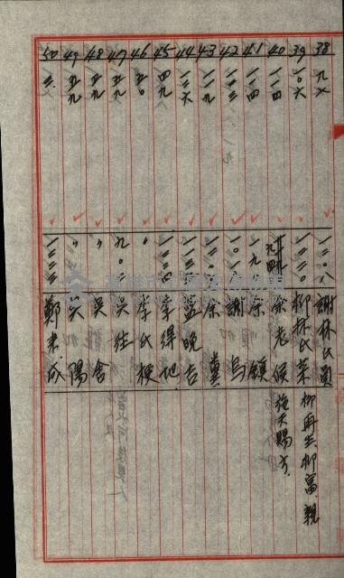 策源地第三回追加買收藏品圖，第173張