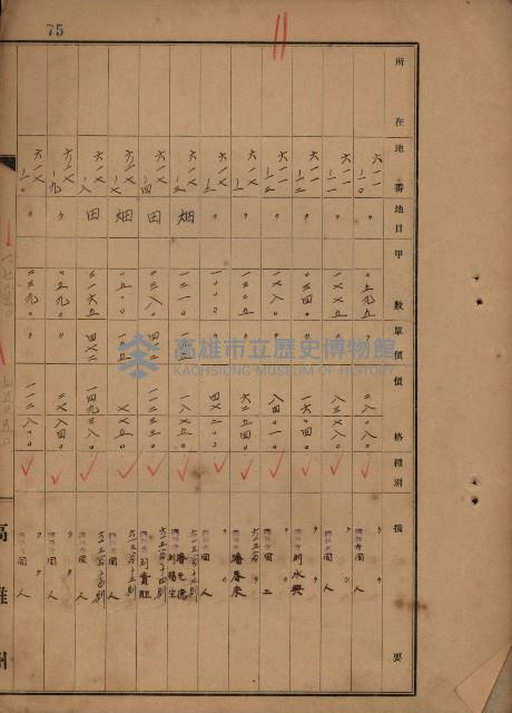 旗山郡（官有地價格一筆限調書）藏品圖，第171張