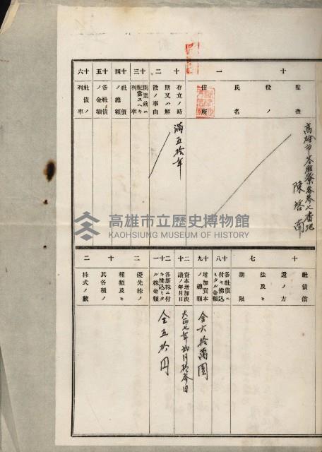 官民有地交換綴藏品圖，第173張