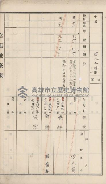 杉林庄官租地臺帳（二冊之內第二號）藏品圖，第172張