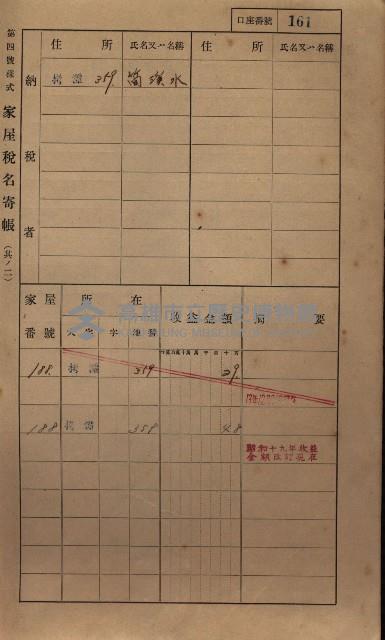 高雄州鳳山郡大寮庄拷潭家屋稅名寄帳
（二冊之內第一號）藏品圖，第172張