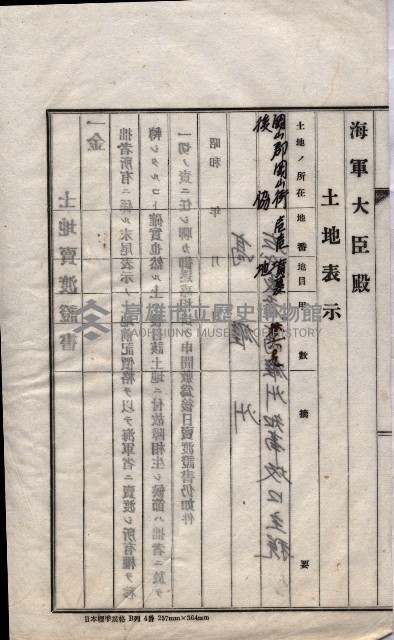 海軍關係賣拂綴藏品圖，第172張