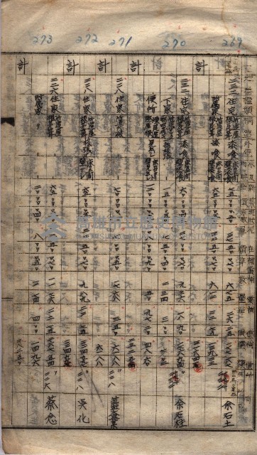 馬臨營第七二號ノ內第一三○號藏品圖，第172張