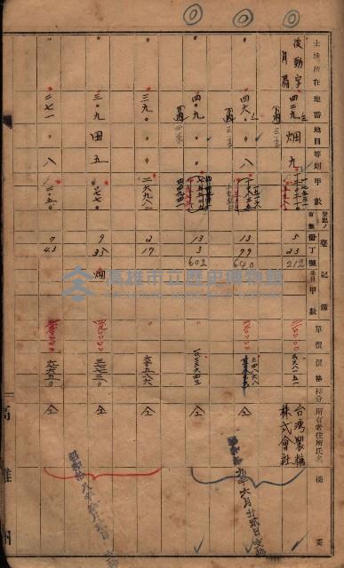 馬臨營第七三號（後協）藏品圖，第172張