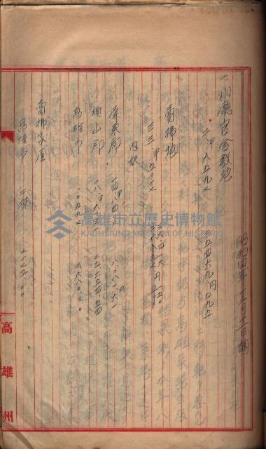 參考資料藏品圖，第172張