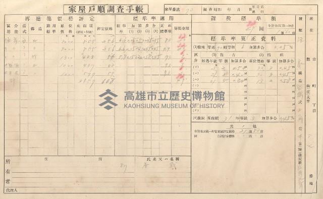 小港庄空地子、店子後家屋戶順調查手帳
（一冊之內一）藏品圖，第172張