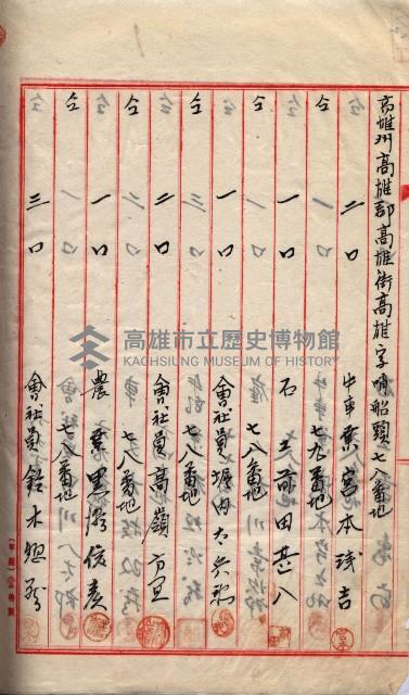 產業組合登記囑託書類綴入帳 
（申產第拾壱號）藏品圖，第172張