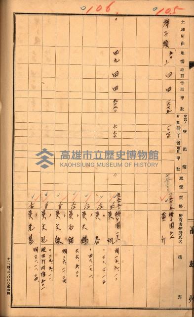 買收調書－左營、前峰尾、埤子頭、內惟
（買收關係－卅八之十）藏品圖，第172張