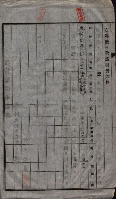 高雄工業用水道用地建物移轉承諾書
（買收關係－卅八之十五）藏品圖，第172張