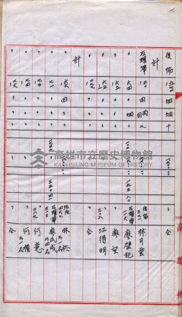 會計檢察院關係書類藏品圖，第171張