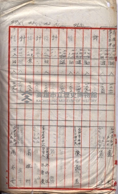 高臨營第五號A1號用地買收
（左營、右冲）藏品圖，第172張